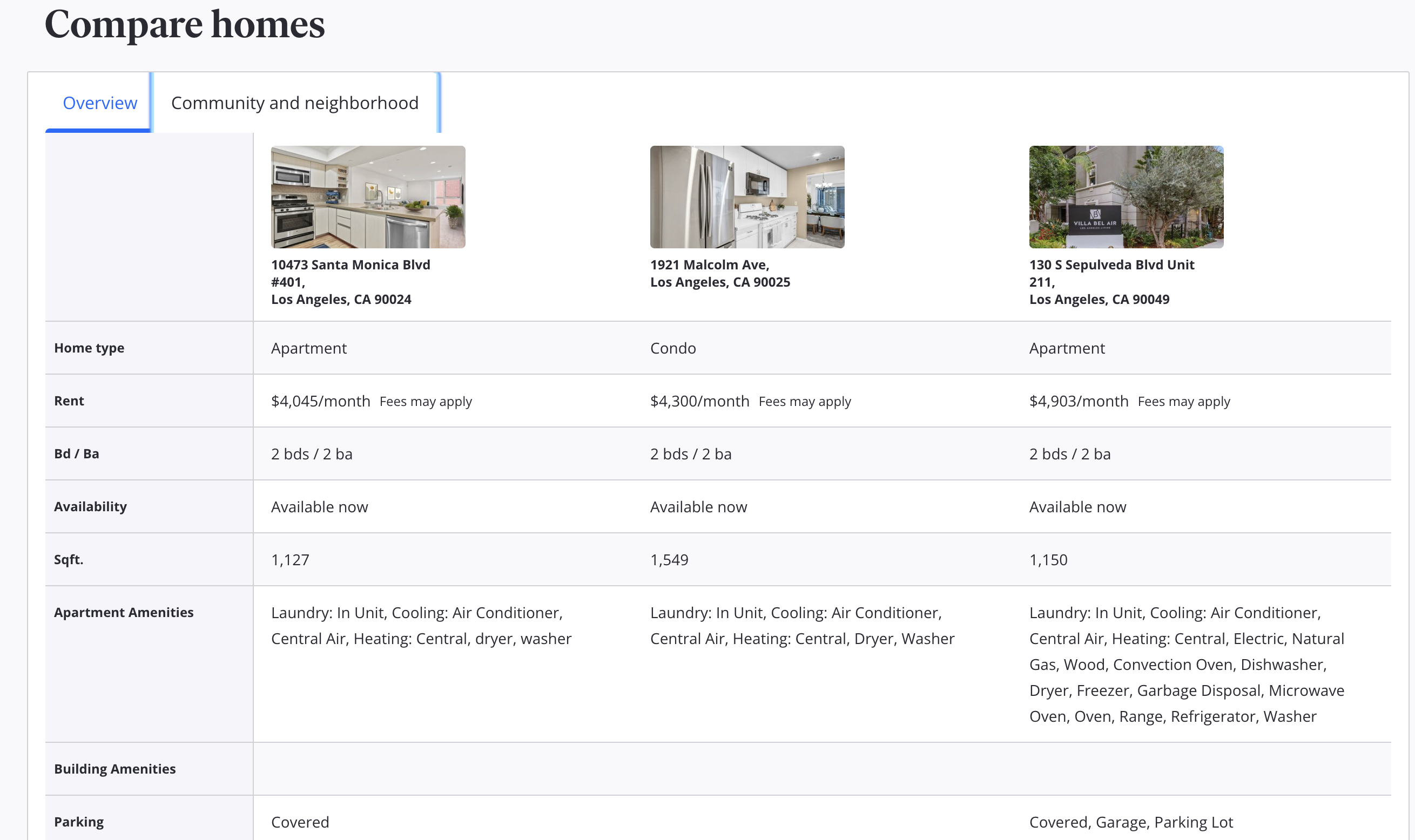Existing Zillow Compare Homes interface